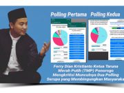 Diduga Hasil Tak Sesuai ‘Pesanan’, Polling Abal-abal Calon Bupati Terus Bermunculan di Ponorogo