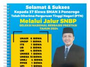 Tiga Jurus Jitu SMAN 3 Ponorogo Antarkan Puluhan Siswa Tembus PTN Favorit Jalur SNBP