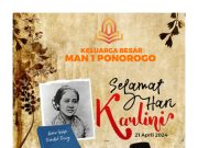 Keluarga Besar MAN 1 Ponorogo Mengucapkan Selamat Hari Kartini 21 April 2024