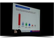 Kepuasan Tinggi: Sugiri Sancoko Tetap Unggul Menurut Hasil Survey ARCI