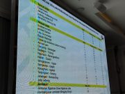 Skema “Atraksi” Bupati Sugiri Sancoko Percepat Pembangunan Jalan Ponorogo