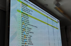 Skema “Atraksi” Bupati Sugiri Sancoko Percepat Pembangunan Jalan Ponorogo