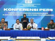 Kantor Imigrasi Ponorogo Amankan Orang Asing yang Diduga Melakukan Penyalahgunaan Izin Tinggal