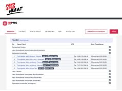 Sreeett…Pemkab Ponorogo Buka Tender Cepat 5 Proyek Jalan: Ada Jeruksing-Jabung & Ngrayun-Mrayan