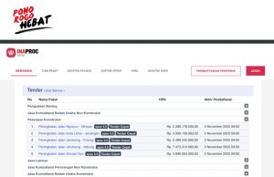 Pemkab Ponorogo Buka Tender Cepat 5 Proyek Jalan: Ada Jeruksing-Jabung & Ngrayun-Mrayan