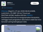 Gempa Pacitan Getarannya Hingga Ponorogo: Siswa SMKN 1 Sawoo Berhamburan, Warga Sampung Lari Tinggalkan Kompor Menyala