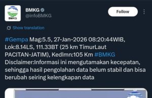 Gempa Pacitan Getarannya Hingga Ponorogo: Siswa SMKN 1 Sawoo Berhamburan, Warga Sampung Lari Tinggalkan Kompor Menyala