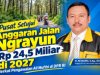 Pusat Akhirnya Setujui Anggaran Jalan Ngrayun Ponorogo Rp 24,5 Miliar di 2027: Berkat Pengawalan Ali Mufthi di DPR RI